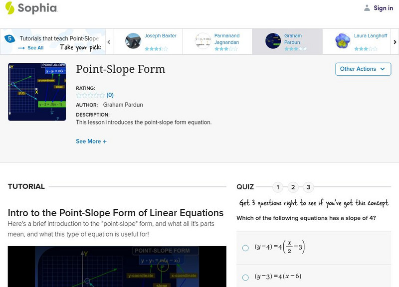 Sophia: Point Slope Form Instructional Video Sophia: Point Slope Form Instructional Video