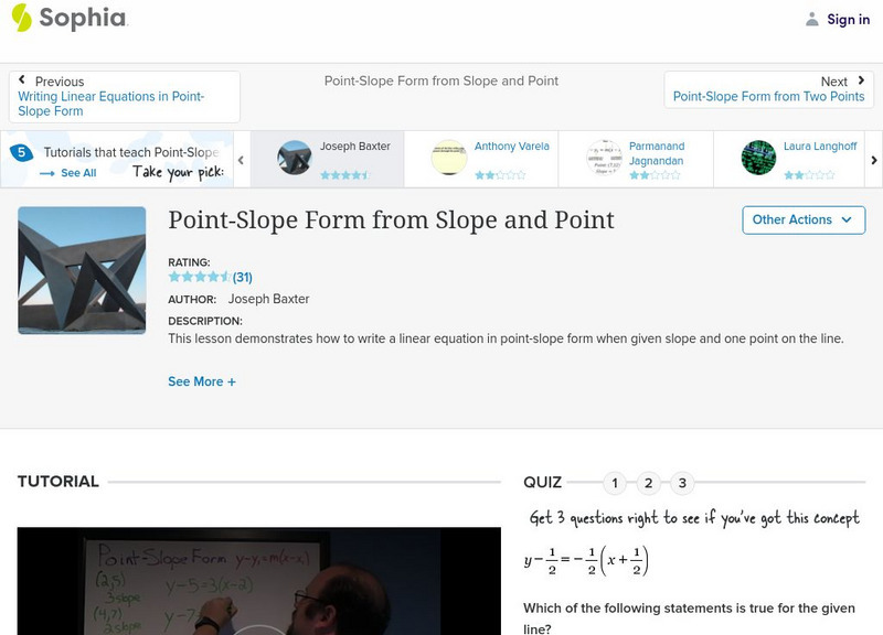 Sophia: Point Slope Form From Slope and Point Instructional Video Sophia: Point Slope Form From Slope and Point Instructional Video