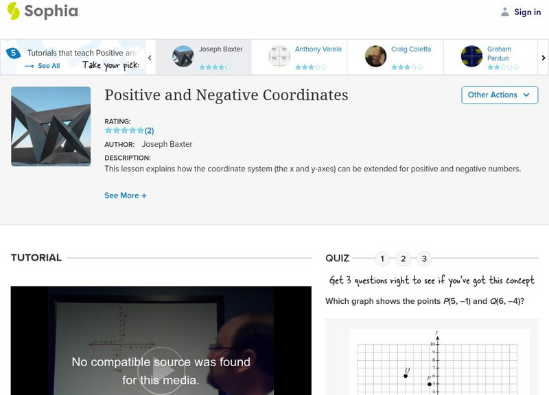 Sophia: Positive and Negative Coordinates Instructional Video Sophia: Positive and Negative Coordinates Instructional Video
