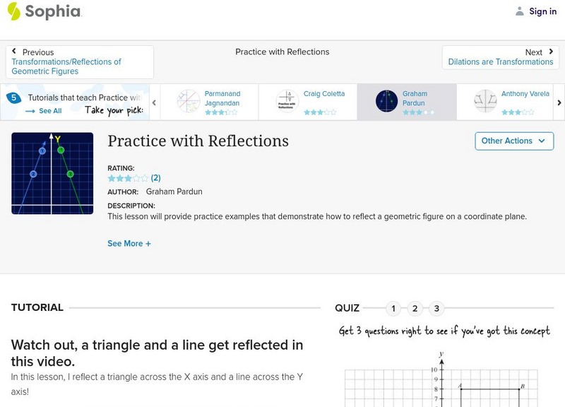 Sophia: Practice With Reflections Instructional Video Sophia: Practice With Reflections Instructional Video