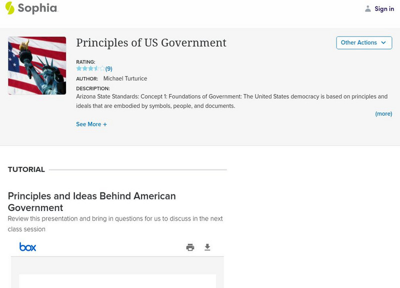 Sophia: Principles of u.s. Government PPT Sophia: Principles of u.s. Government PPT