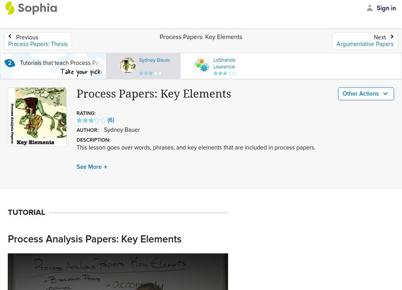 Sophia: Process Papers: Key Elements Instructional Video