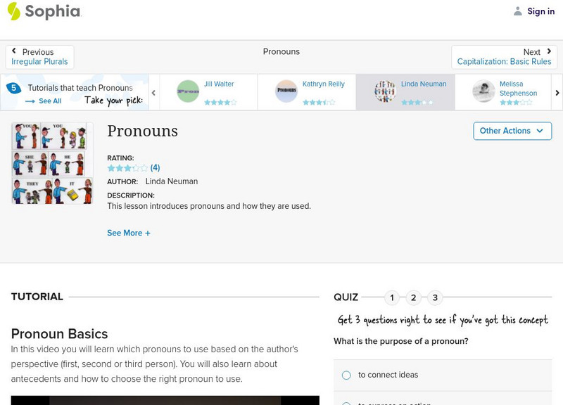 Sophia: Pronouns Instructional Video Sophia: Pronouns Instructional Video