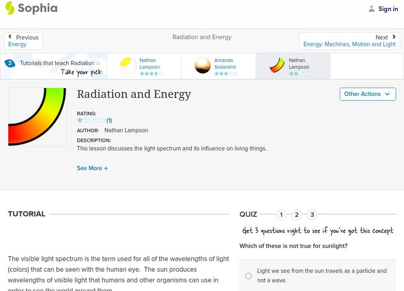 Sophia: Radiation and Energy Unit Plan Sophia: Radiation and Energy Unit Plan