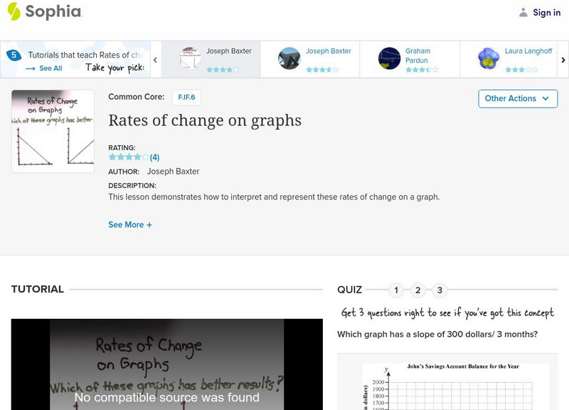 Sophia: Rates of Change on Graphs Instructional Video Sophia: Rates of Change on Graphs Instructional Video