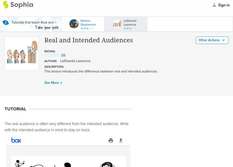 Sophia: Real and Intended Audiences PPT Sophia: Real and Intended Audiences PPT