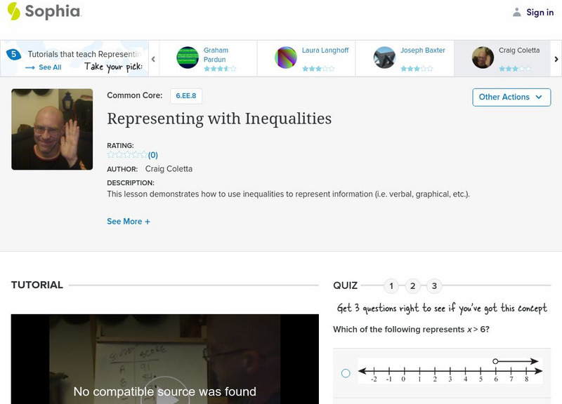 Sophia: Representing With Inequalities Instructional Video Sophia: Representing With Inequalities Instructional Video