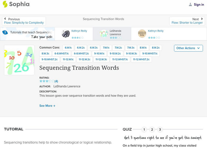 Sophia: Sequencing Transition Words PPT Sophia: Sequencing Transition Words PPT