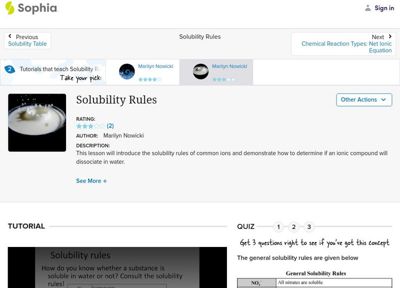 Sophia: Solubility Rules Unit Plan Sophia: Solubility Rules Unit Plan