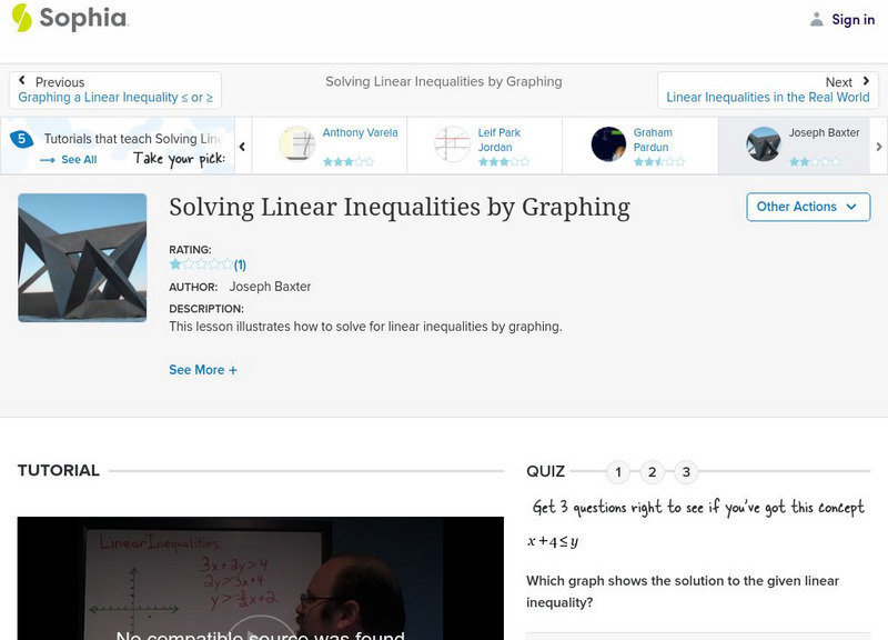 Sophia: Solving Linear Inequalities by Graphing #2 Instructional Video Sophia: Solving Linear Inequalities by Graphing #2 Instructional Video