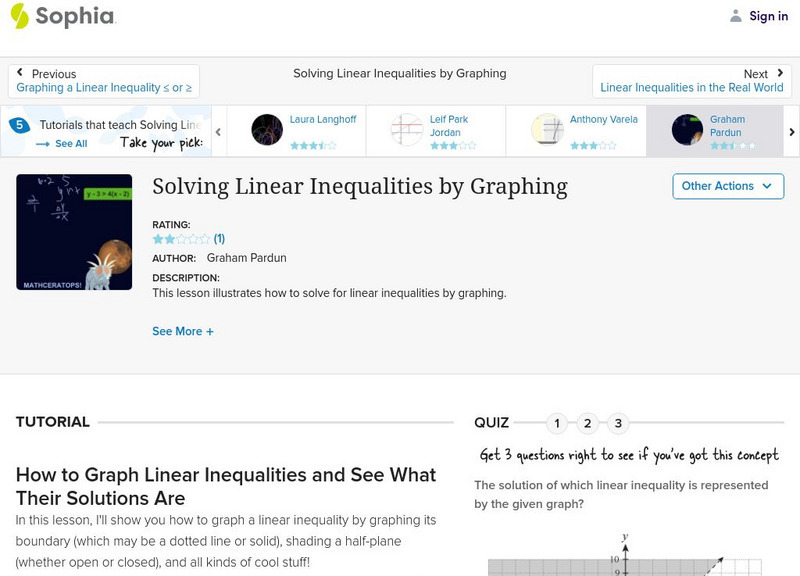 Sophia: Solving Linear Inequalities by Graphing Instructional Video Sophia: Solving Linear Inequalities by Graphing Instructional Video