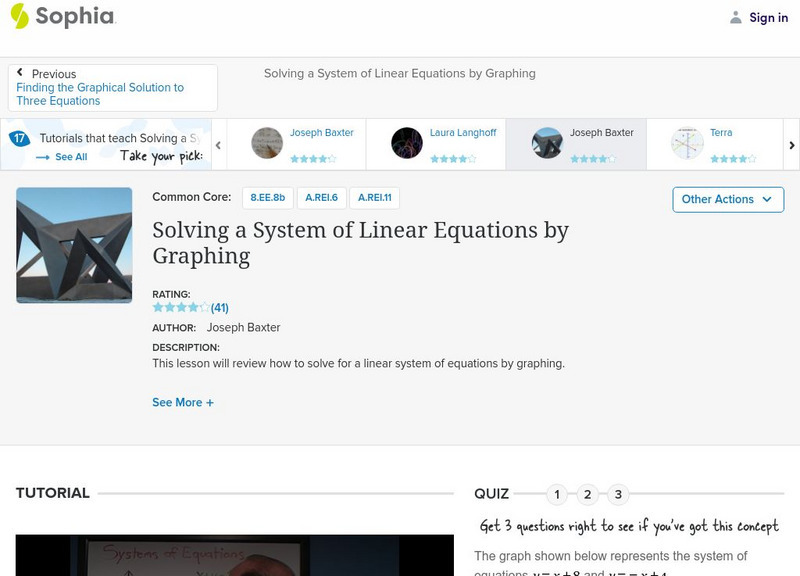 Sophia: Solving a System of Linear Equations by Graphing Instructional Video