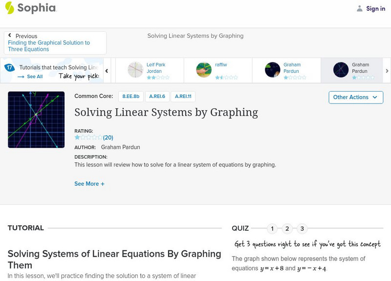 Sophia: Solving Linear Systems by Graphing Instructional Video Sophia: Solving Linear Systems by Graphing Instructional Video