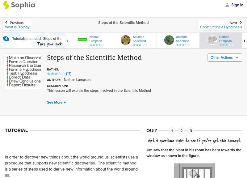 Sophia: Steps of the Scientific Method Instructional Video Sophia: Steps of the Scientific Method Instructional Video