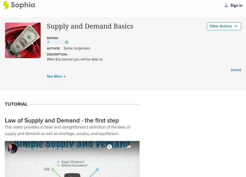 Sophia: Supply and Demand Basics Instructional Video Sophia: Supply and Demand Basics Instructional Video