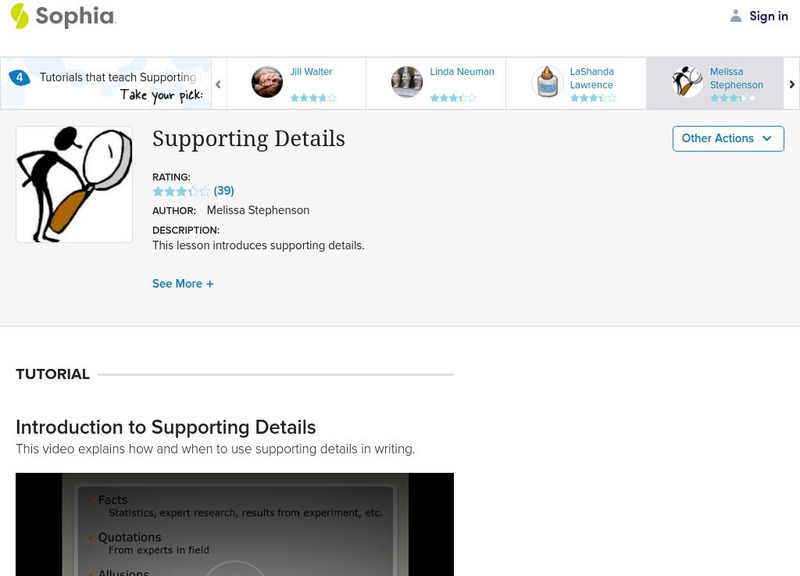 Sophia: Supporting Details Instructional Video Sophia: Supporting Details Instructional Video