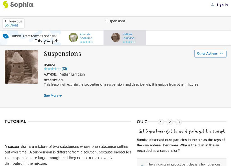 Sophia: Suspensions Unit Plan Sophia: Suspensions Unit Plan