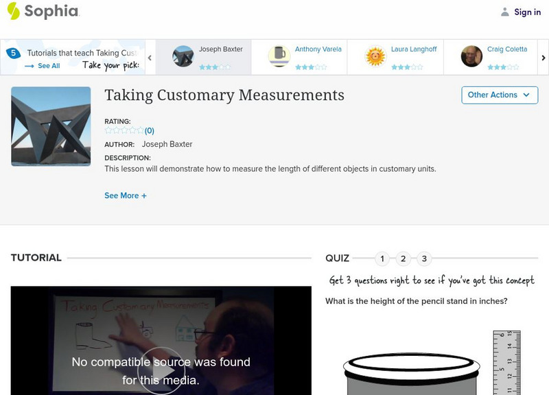 Sophia: Taking Customary Measurements Unit Plan Sophia: Taking Customary Measurements Unit Plan