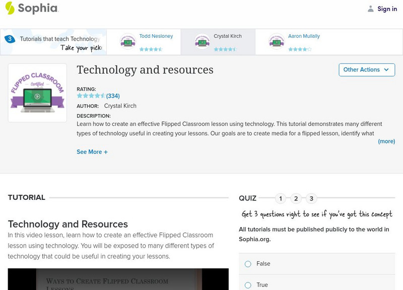 Sophia: Technology and Resources: Lesson 2 Unit Plan Sophia: Technology and Resources: Lesson 2 Unit Plan