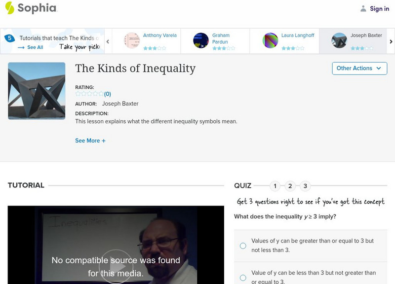Sophia: The Kinds of Inequality Instructional Video Sophia: The Kinds of Inequality Instructional Video