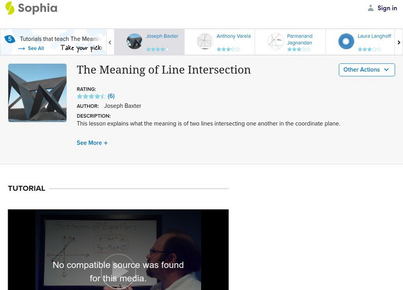 Sophia: The Meaning of Line Intersection Instructional Video Sophia: The Meaning of Line Intersection Instructional Video