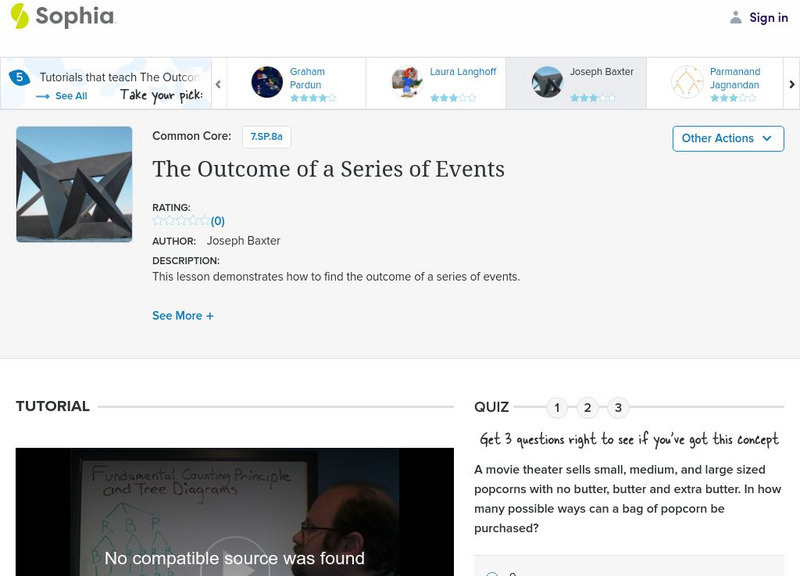 Sophia: The Outcome of a Series of Events Instructional Video Sophia: The Outcome of a Series of Events Instructional Video