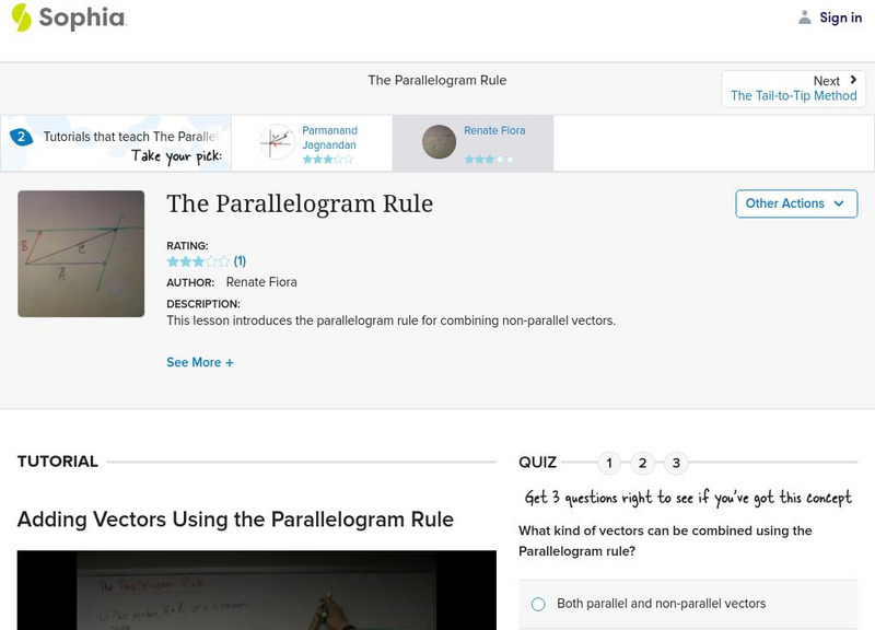 Sophia: The Parallelogram Rule Instructional Video Sophia: The Parallelogram Rule Instructional Video