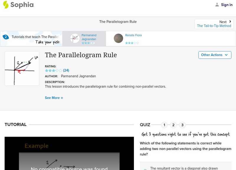 Sophia: The Parallelogram Rule Instructional Video