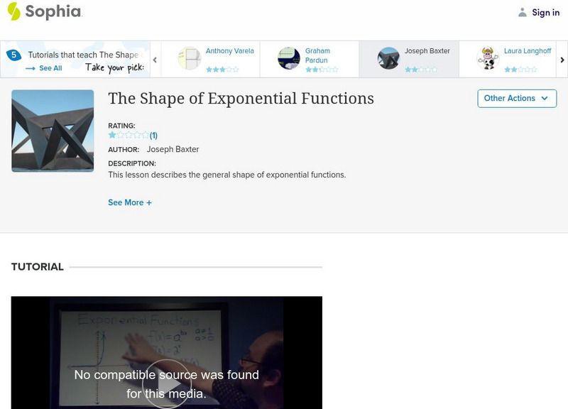 Sophia: The Shape of Exponential Functions Instructional Video