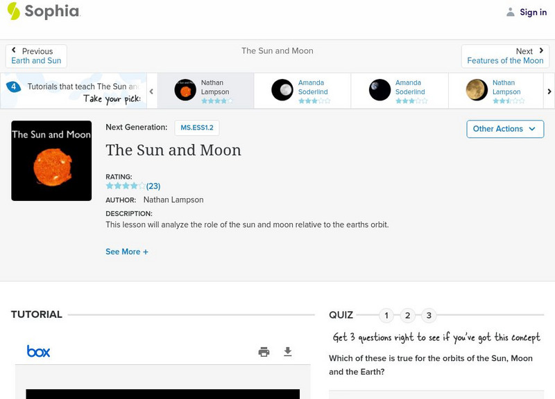 Sophia: The Sun and Moon Unit Plan Sophia: The Sun and Moon Unit Plan