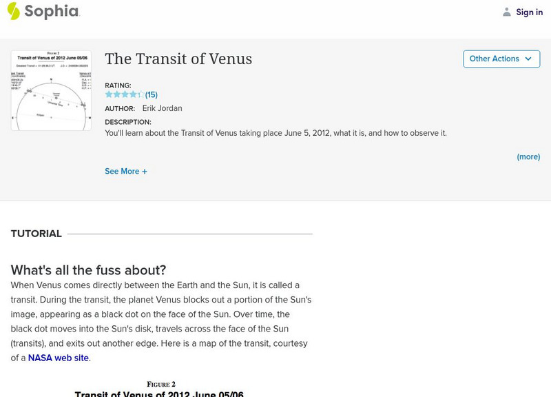 Sophia: Earth Sciences: The Transit of Venus Unit Plan Sophia: Earth Sciences: The Transit of Venus Unit Plan