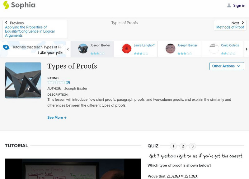 Sophia: Types of Proofs Instructional Video Sophia: Types of Proofs Instructional Video