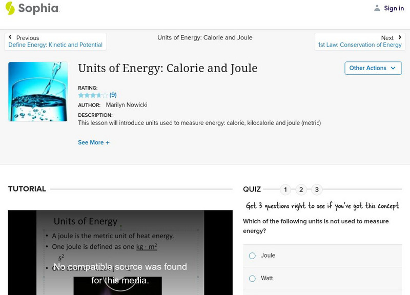 Sophia: Units of Energy: Calorie and Joule Unit Plan Sophia: Units of Energy: Calorie and Joule Unit Plan