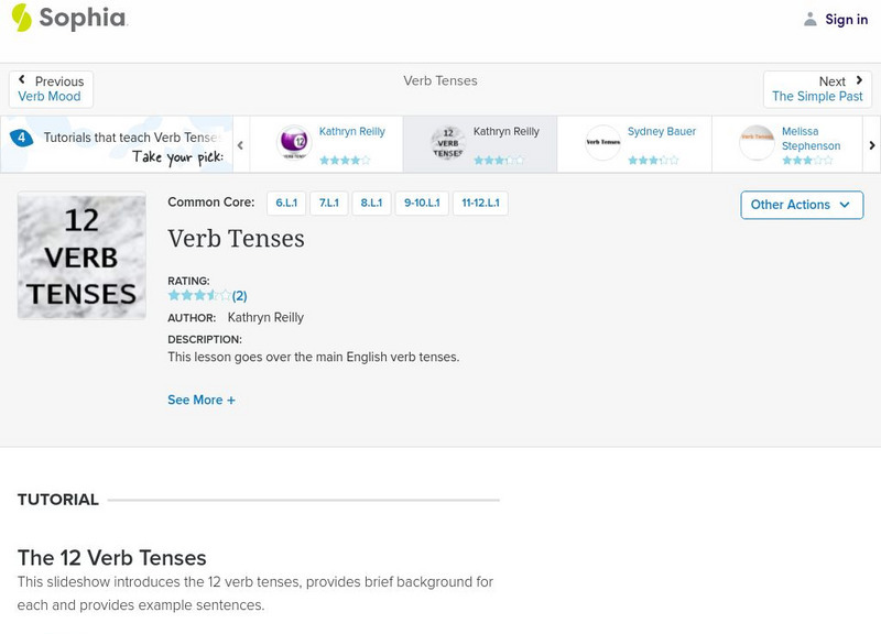 Sophia: Verb Tenses Unit Plan Sophia: Verb Tenses Unit Plan