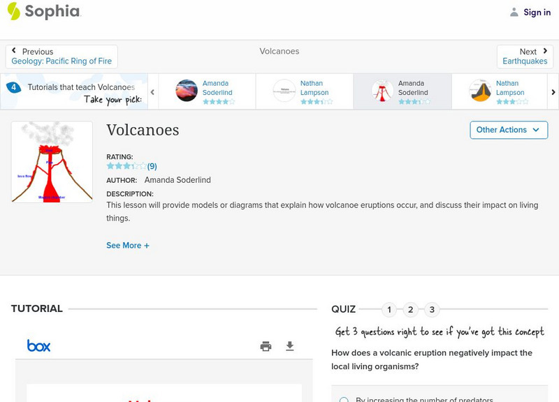 Sophia: Volcanoes Unit Plan Sophia: Volcanoes Unit Plan