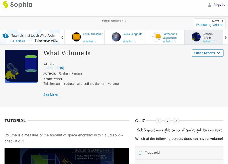 Sophia: What Volume Is Unit Plan Sophia: What Volume Is Unit Plan