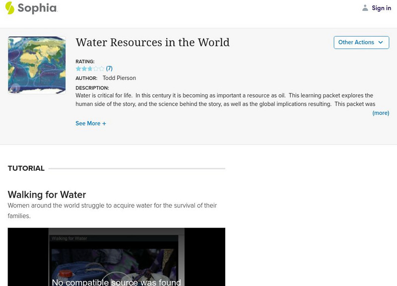 Sophia: Water Resources in the World Unit Plan Sophia: Water Resources in the World Unit Plan