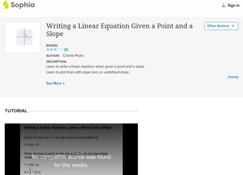 Sophia: Writing a Linear Equation Given a Point and a Slope Instructional Video Sophia: Writing a Linear Equation Given a Point and a Slope Instructional Video