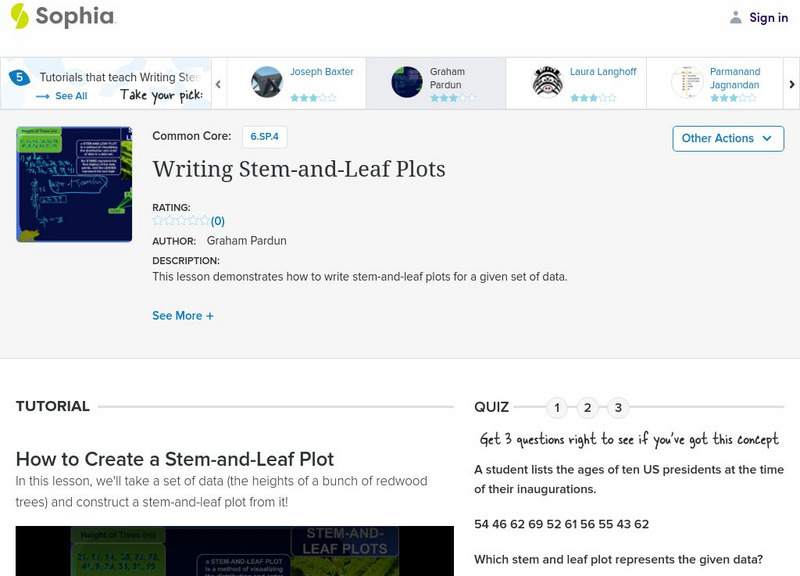 Sophia: Writing Stem and Leaf Plots Instructional Video Sophia: Writing Stem and Leaf Plots Instructional Video
