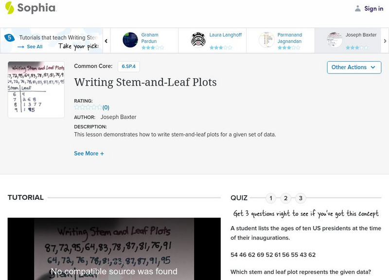 Sophia: Writing Stem and Leaf Plots Instructional Video Sophia: Writing Stem and Leaf Plots Instructional Video