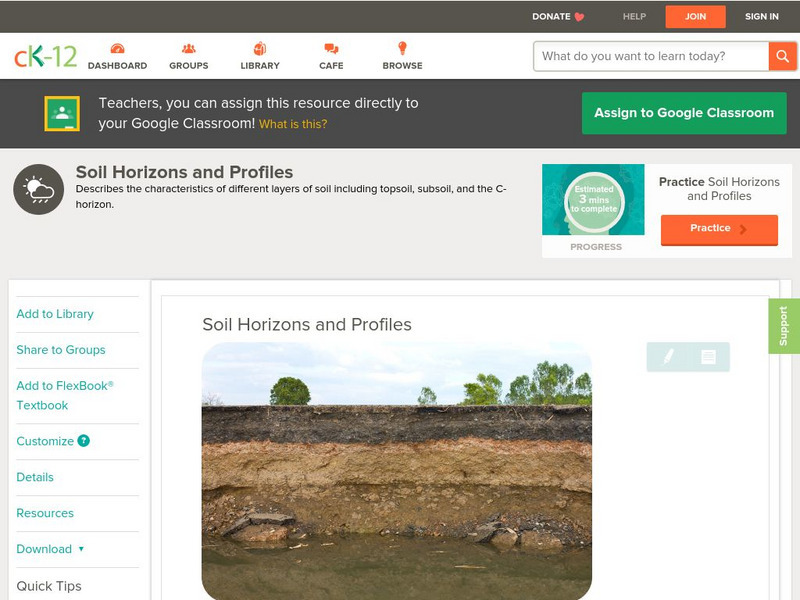 Ck 12: Earth Science: Soil Horizons and Profiles Unit Plan Ck 12: Earth Science: Soil Horizons and Profiles Unit Plan