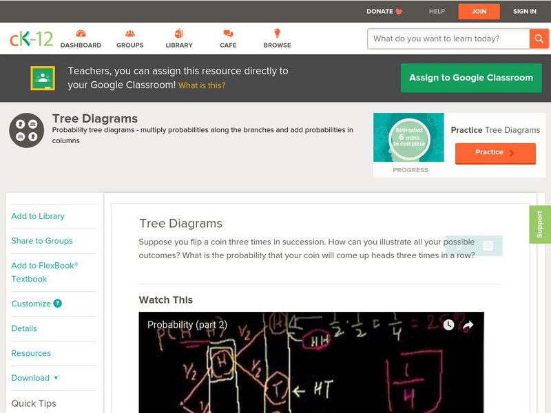 Ck 12: Probability: Tree Diagrams Grades 9 10 Unit Plan