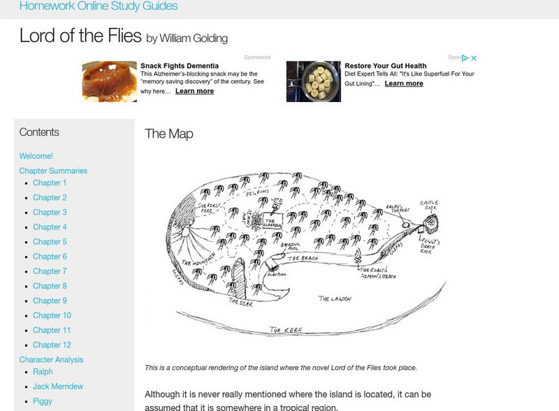 Homework Online: Lord of the Flies, the Map Graphic Homework Online: Lord of the Flies, the Map Graphic