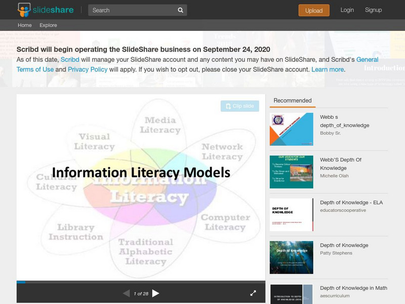 Slide Share: Information Literacy Models PPT Slide Share: Information Literacy Models PPT