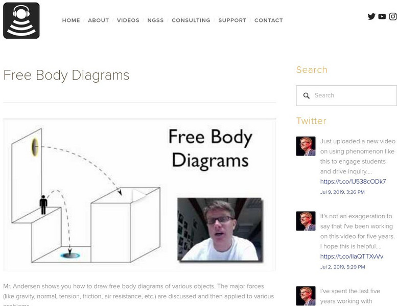 Bozeman Science: Free Body Diagrams Instructional Video Bozeman Science: Free Body Diagrams Instructional Video