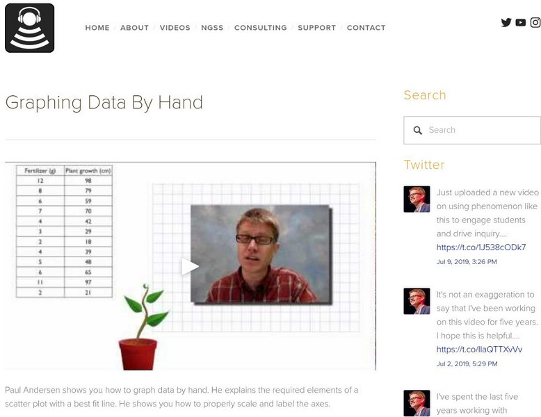 Bozeman Science: Graphing Data by Hand Instructional Video Bozeman Science: Graphing Data by Hand Instructional Video