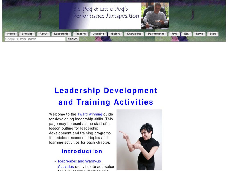 Leadership Training and Development Outline Unit Plan Leadership Training and Development Outline Unit Plan