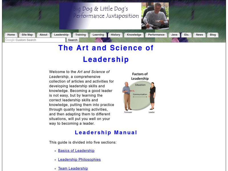 Teacher Tools: Leadership Unit Plan Teacher Tools: Leadership Unit Plan