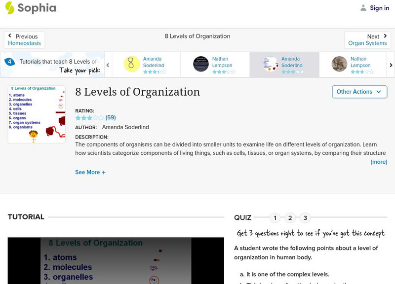 Sophia: 8 Levels of Organization Instructional Video Sophia: 8 Levels of Organization Instructional Video