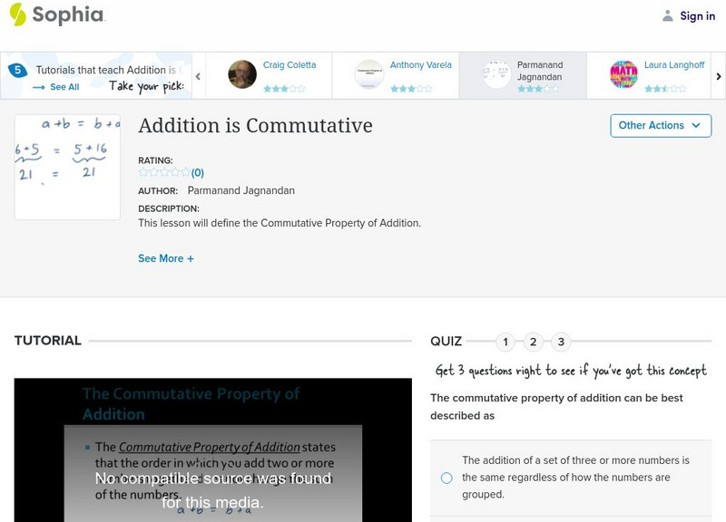Sophia: Addition Is Commutative Tutorial Unit Plan Sophia: Addition Is Commutative Tutorial Unit Plan